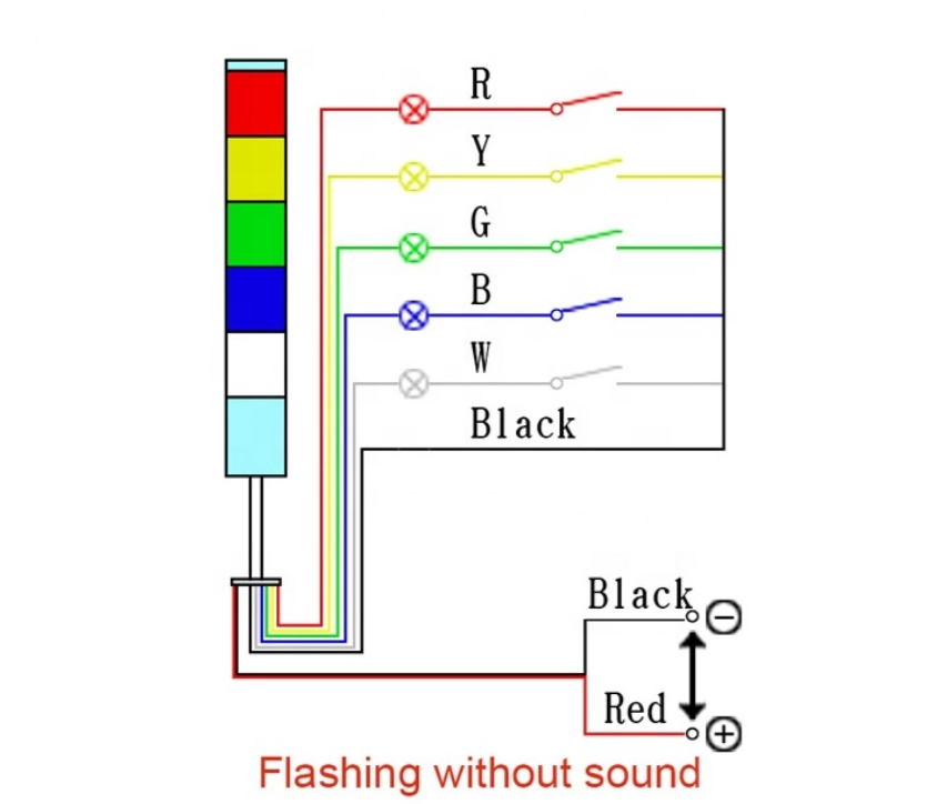 Multi-color Tower Flash LED